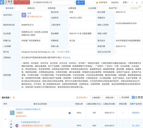 数字文化创意内容应用服务的价值与前景
